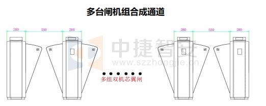 停車場擺閘的遙控鑰匙怎么配？